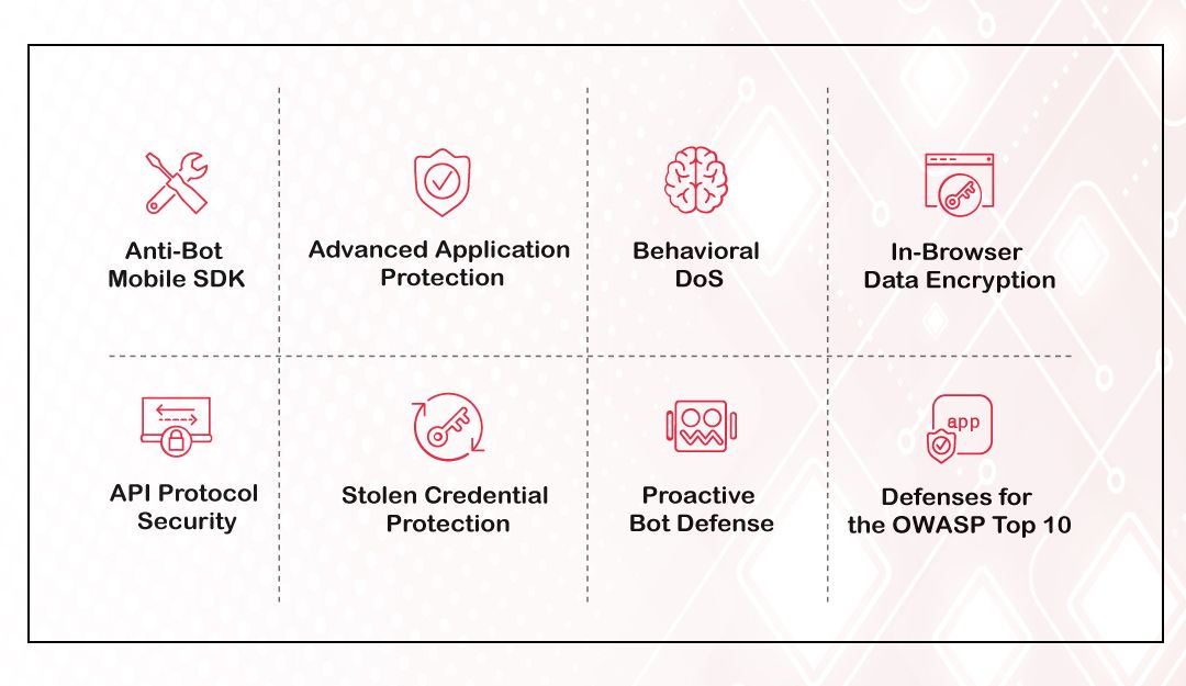 Protecting Your Web Application from Modern Cyber Threats with F5 Advanced WAF